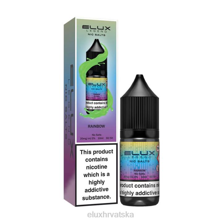 Elux Legend duga soli nic 10ml 482N73 | Elux Price Hrvatska