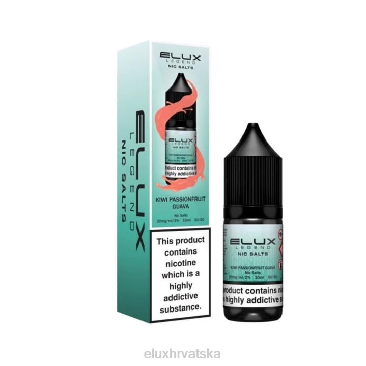 kivi passionfruit guava